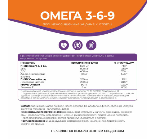 Омега 3-6-9 Naturalsphere, 90 капсул