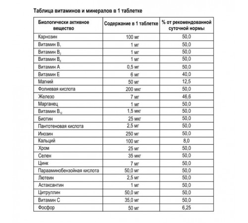 Бобродок ValulaV Kids витаминный комплекс, 60 таблеток