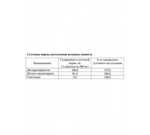 PlaPlamela Дигидрокверцетин и железо для сердечно-сосудистой системы, 120 таблеток
